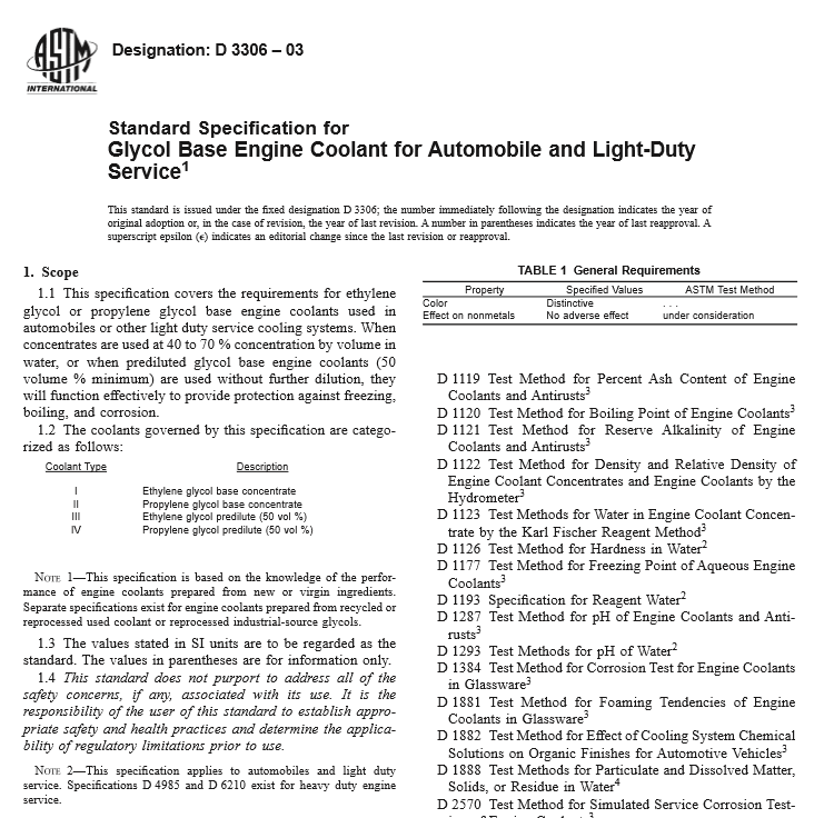 ASTM D 3306 – 03 pdf free download