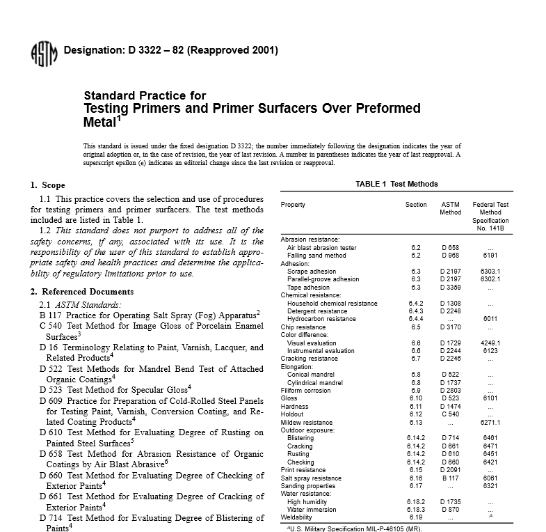 ASTM D 3322 – 82 pdf free download
